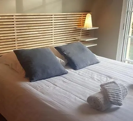 Location Entre Capbreton Et Bayonne